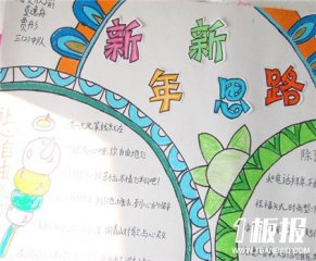 迎新年手抄报：2016春节英语祝福语