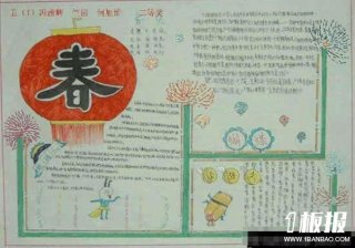 迎新年手抄报：新年打神鼓习俗