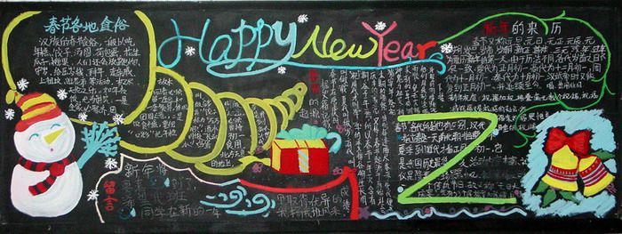 迎新年黑板报:小年习俗
