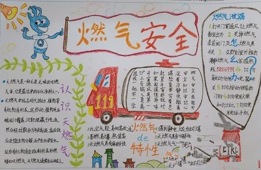 燃气知识手抄报图片大全