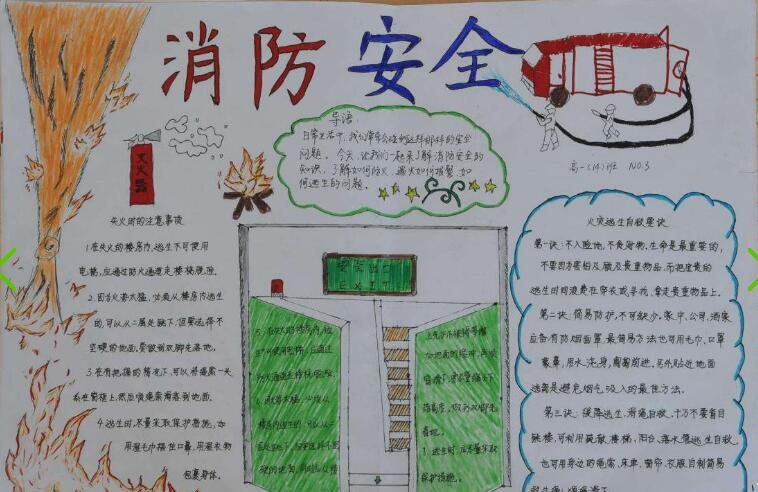 消防宣传手抄报简单