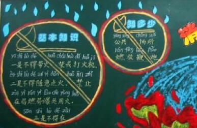消防安全黑板报