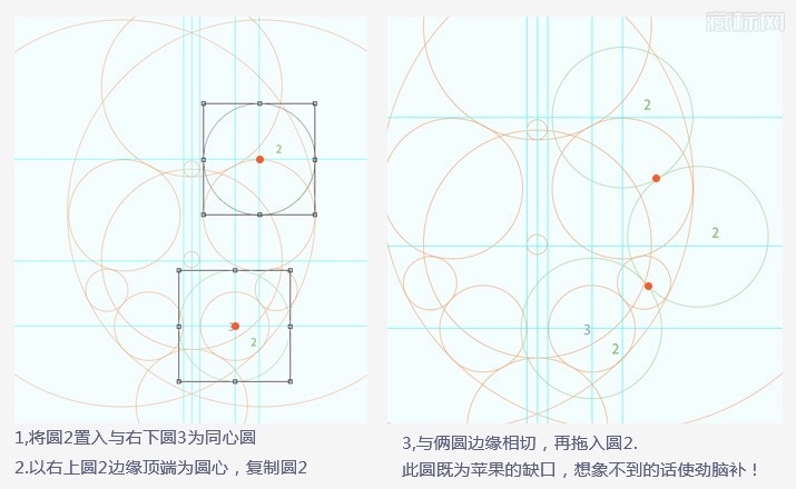 正方形处理方式