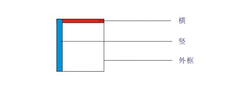 了解字体结构