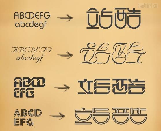 把这些特征运用到中文字体设计中去吧