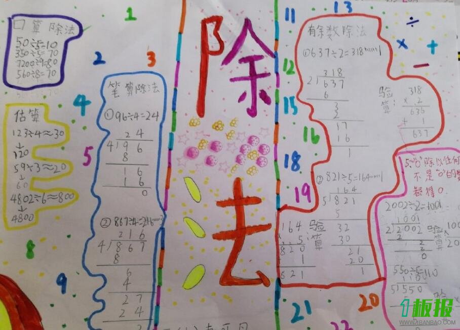 数学除法手抄报简单又漂亮3