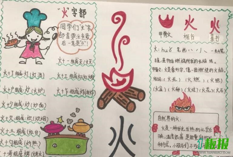 有趣的汉字手抄报简单3