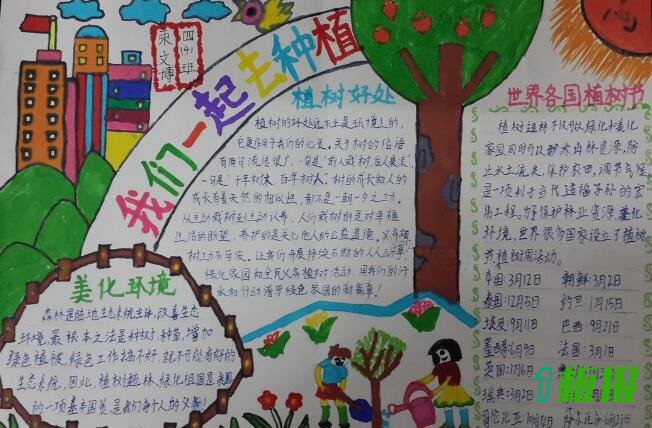 植树造林手抄报简单又漂亮2