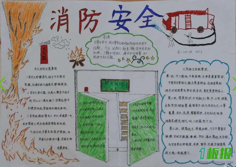 消防宣传手抄报简单又漂亮3