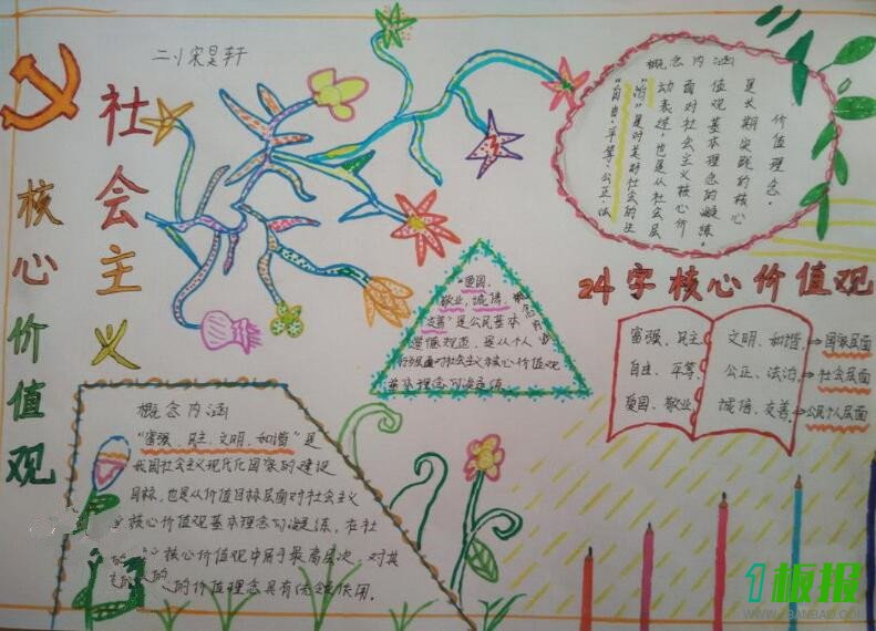 社会主义核心价值观手抄报内容2