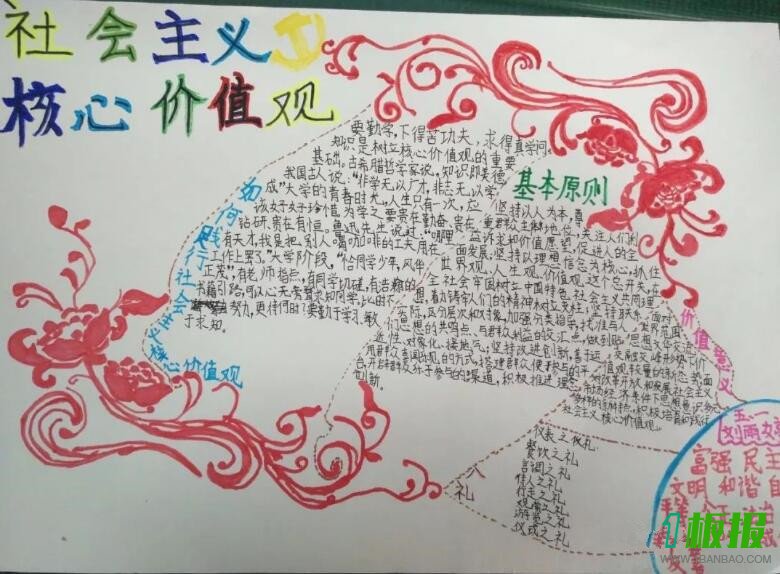 社会主义核心价值观手抄报3