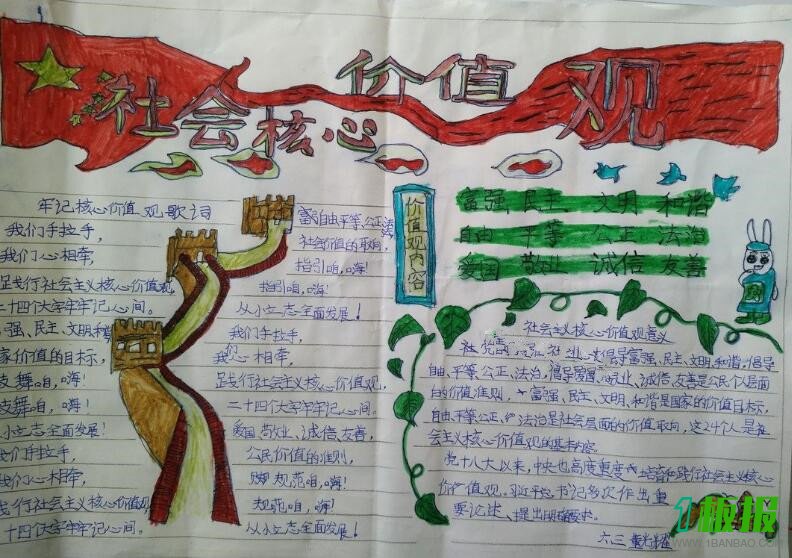 社会主义核心价值观手抄报2