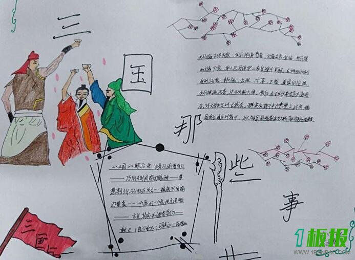 三国演义小报图片大全1