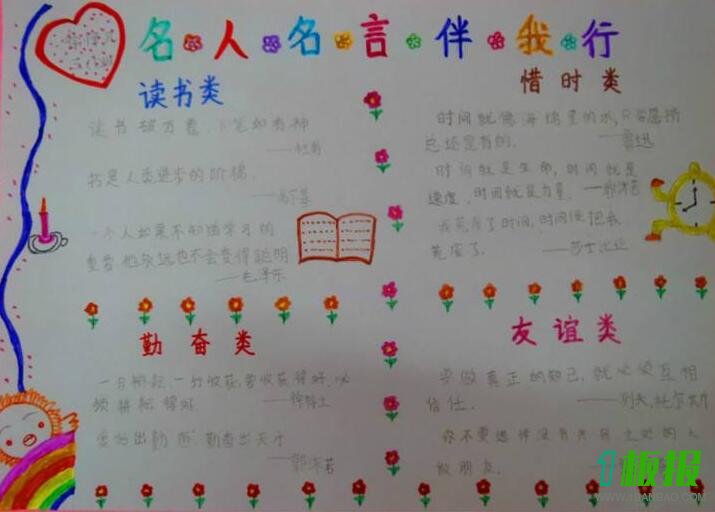名人名言手抄报一等奖1