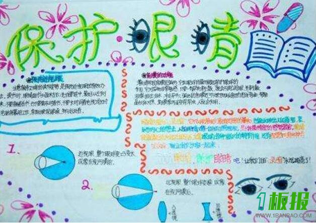 爱护眼睛漂亮的手抄报1