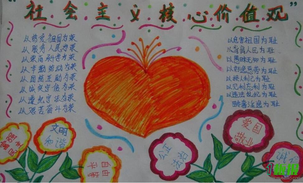 社会主义价值观手抄报简单又漂亮3