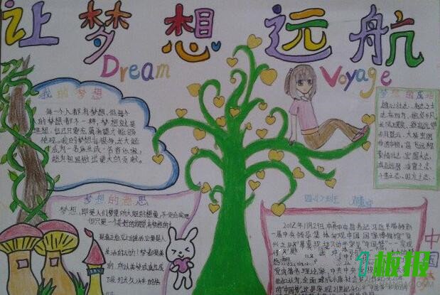 梦想手抄报简单又漂亮4