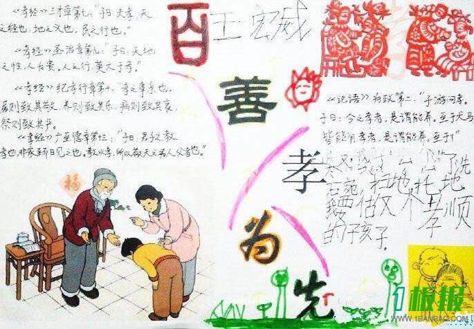 孝敬父母手抄报简单好看4