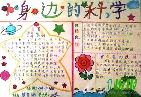 科学发现手抄报图片大全1