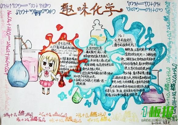 有趣的化学手抄报图片大全2