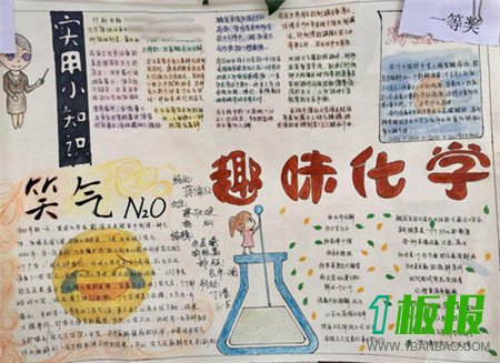 化学与生活手抄报图片大全2