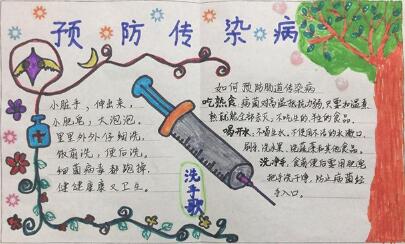 结核病手抄报4