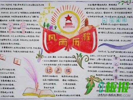 红色文化精神手抄报图片大全