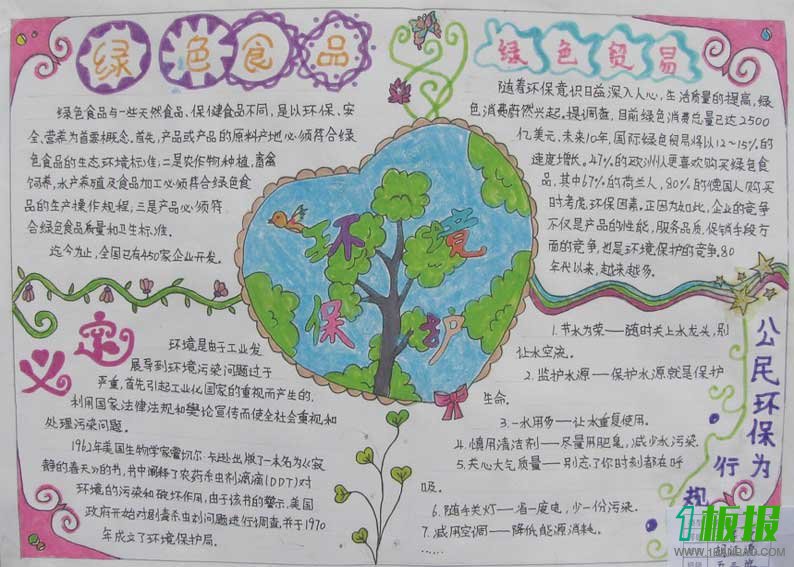 环保从身边做起手抄报2