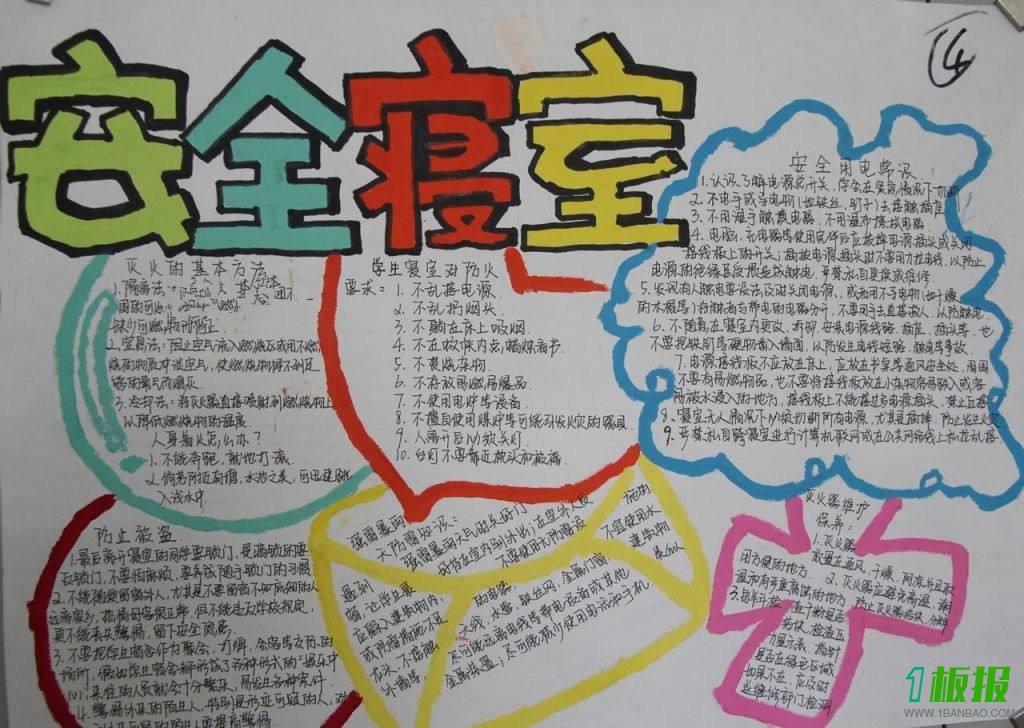 宿舍宣传手抄报图片大全1