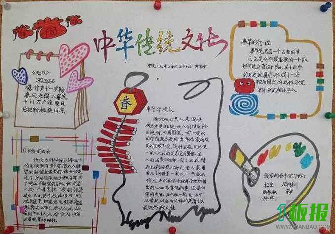 中华传统文化手抄报图片1