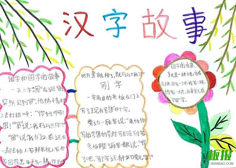 有趣的汉字手抄报图片大全