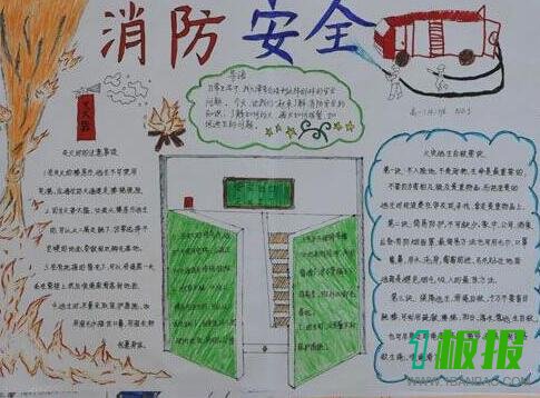 防火手抄报图片大全