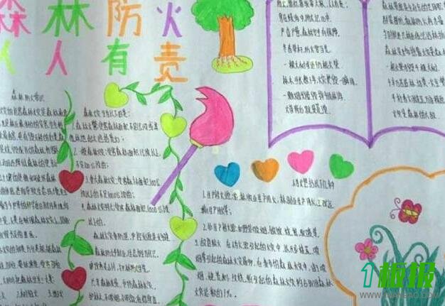 防火手抄报图片大全