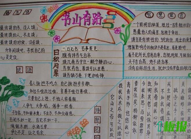 关于读书的手抄报版面