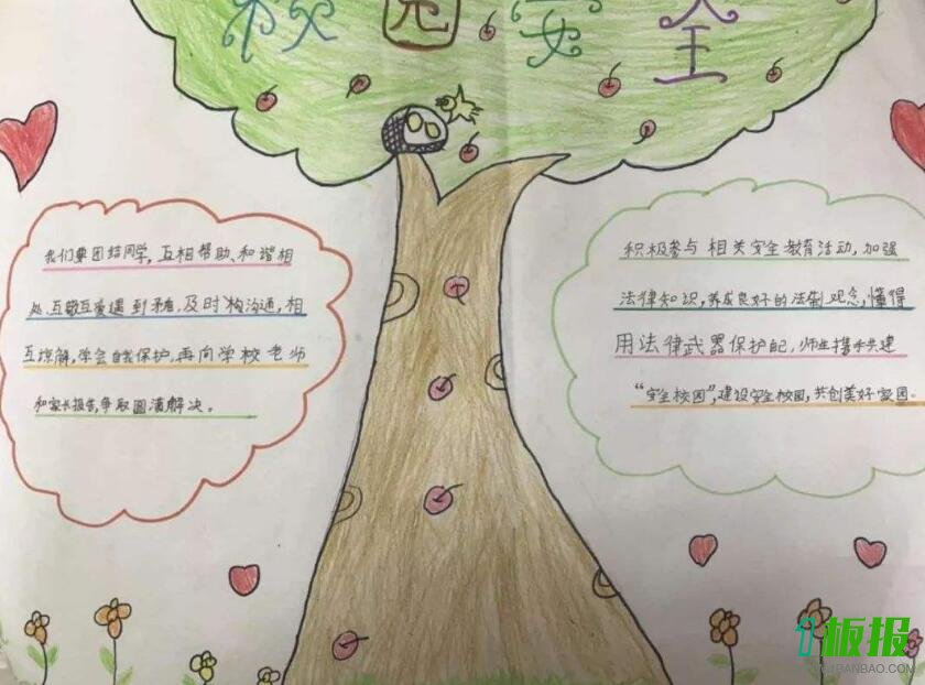 中小学生安全教育日手抄报