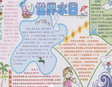 世界水日手抄报