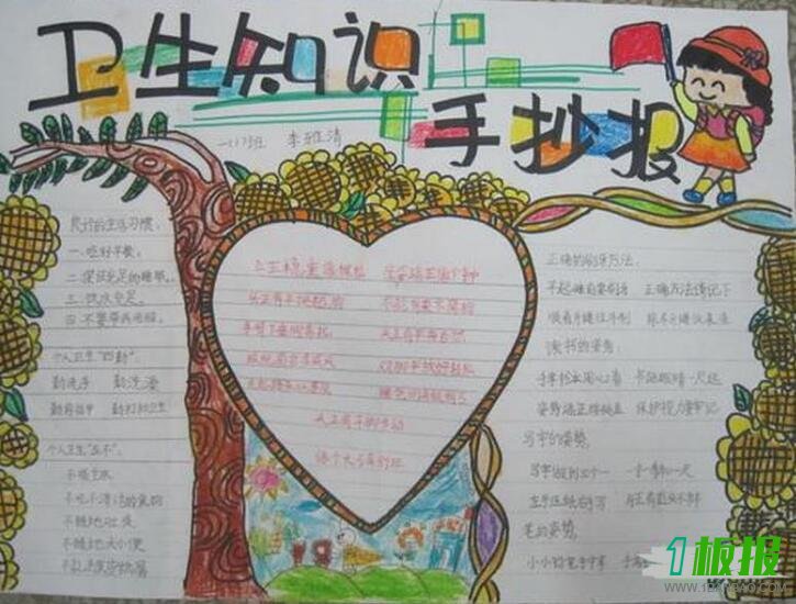 世界卫生日手抄报