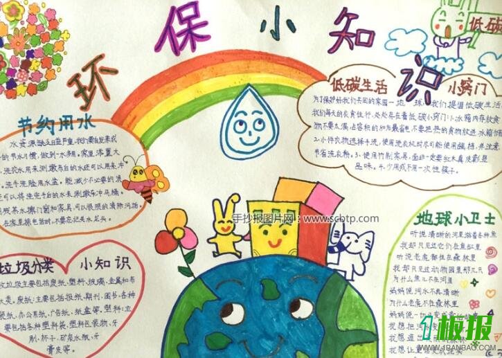 环境保护手抄报