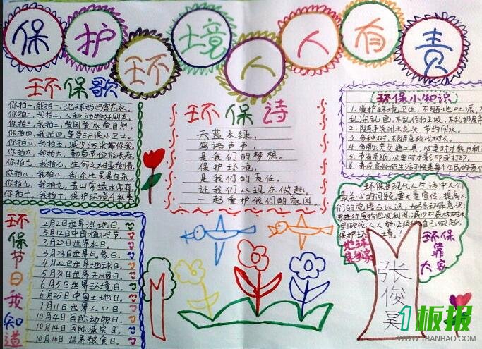 环境保护手抄报