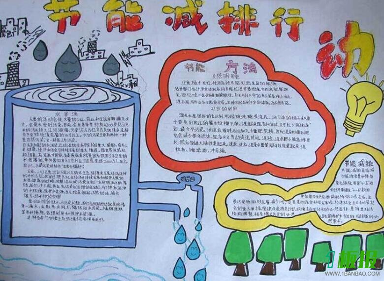 节能减排手抄报