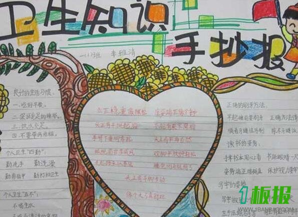 安全卫生手抄报