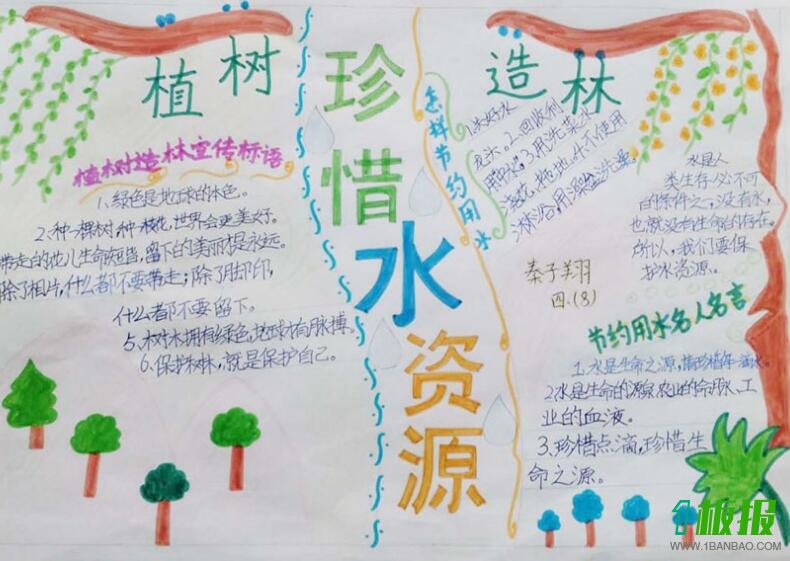 保护水资源手抄报