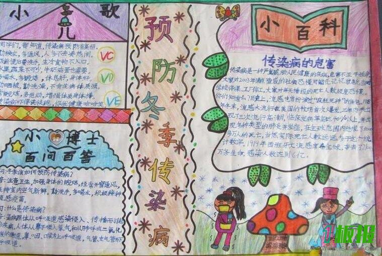 冬季安全手抄报