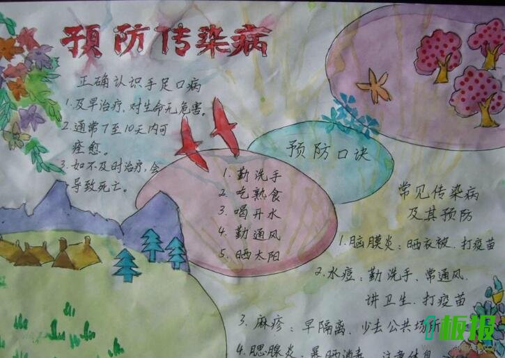 冬季安全手抄报