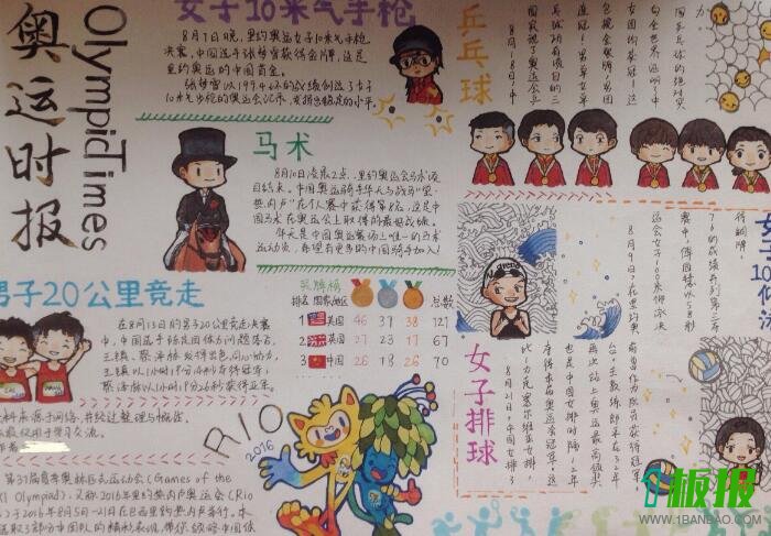奥运会手抄报