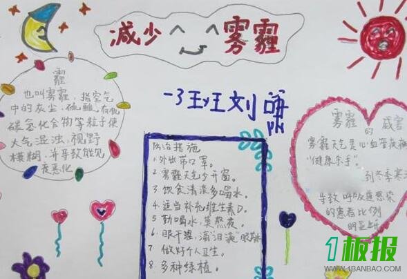 雾霾手抄报