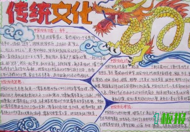 传统文化手抄报
